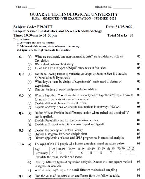 Gtu Old Question Paper