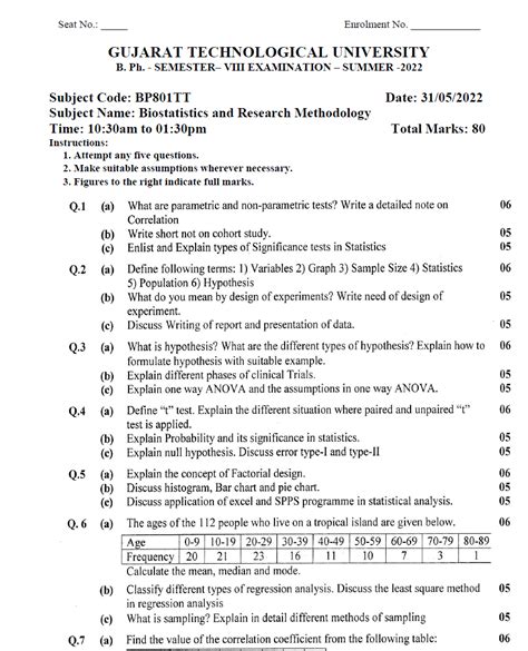 Download Gtu Ac In Question Paper 