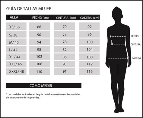 Guía de Tallas de Ropa para Mujer en España
