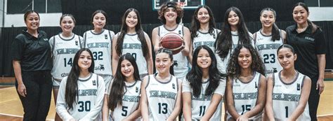 guam island girls basketball