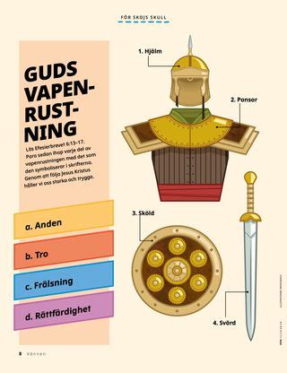 guds vapenrustning