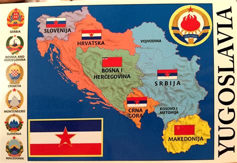 Guerras De Yugoslavia
