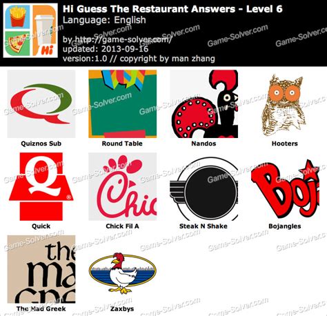 Guess The Restaurant Level 6