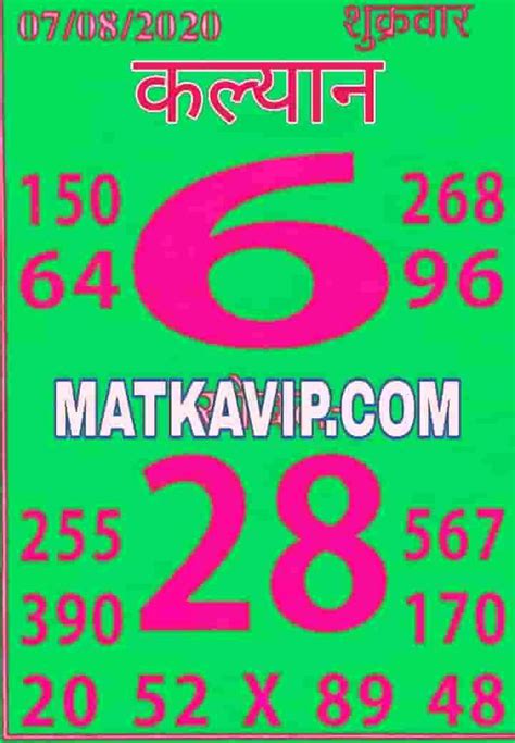 Guessing Matka 143