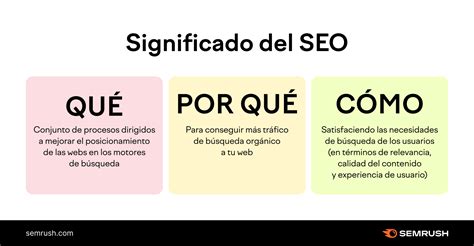 Read Guia De Seo Y Marketing Digital 2017 Spanish Edition 