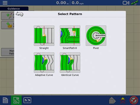 guidance pattern 1