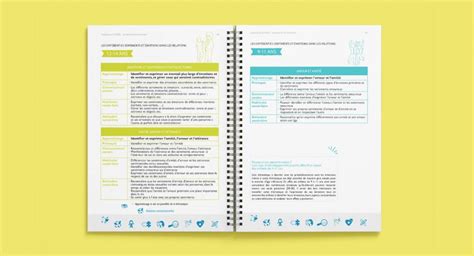 Guide Evras 2023 Pdf