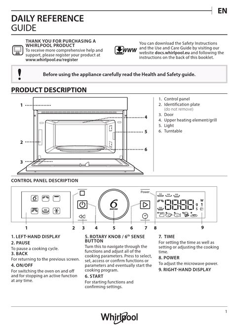 Guide For Whirlpool Microwave