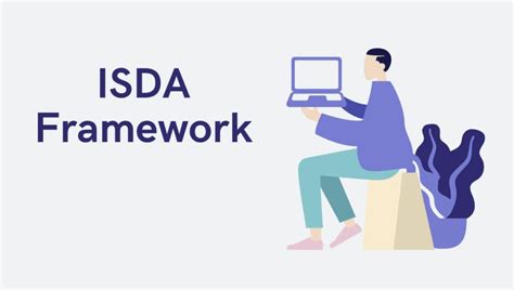 Guide To Isda
