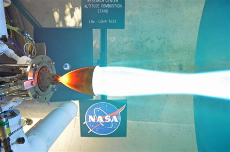 Guide To Rockets Glenn Research Center Nasa Science Rocket - Science Rocket