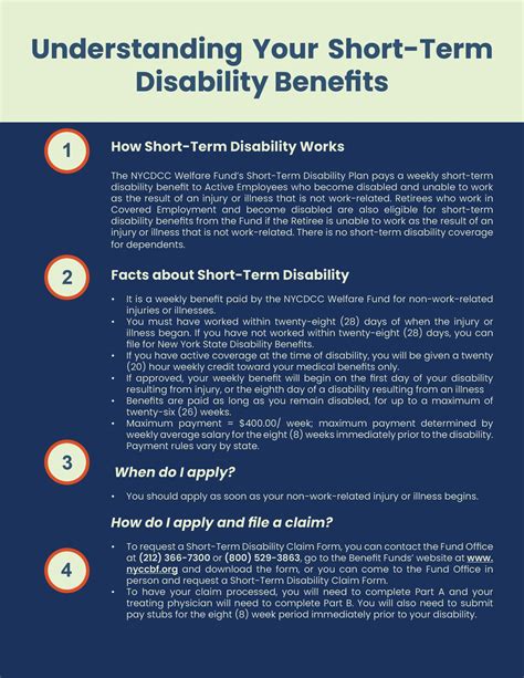 Guide To Temporary Disability Benefits In Georgia Ttd Amp Tpd - Tt4d2021