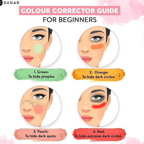 Guide To The Correction Of Young Gent