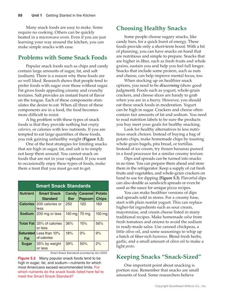 Download Guide To Good Food Textbook Answers 