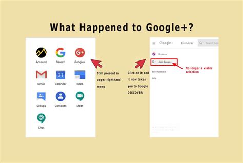 Full Download Guide To Google Plus 