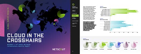 Read Online Guide To Network Defense And Countermeasures 3 Edition Pdf 