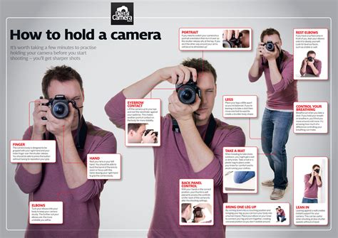 Full Download Guide To Using A Digital Camera 