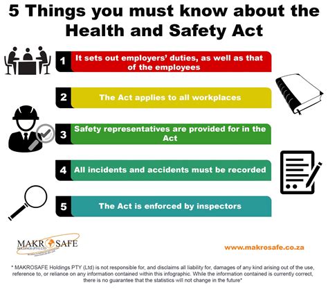 Read Online Guide To Workplace Safety And Health Act 