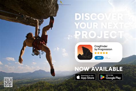Guidebook Climbing Thailand Wordpress
