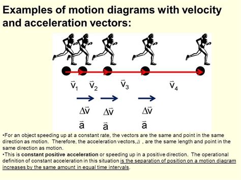 Guided And Study Acceleration Motion Answers