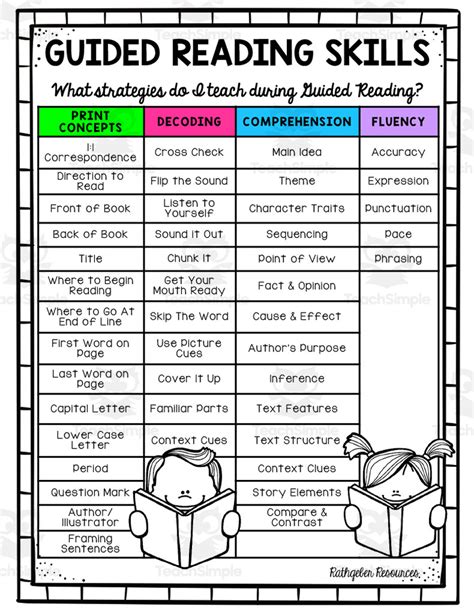 Guided Reading 7 1