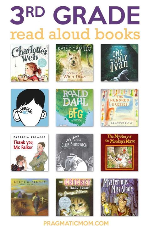 Guided Reading Books For Third Grade