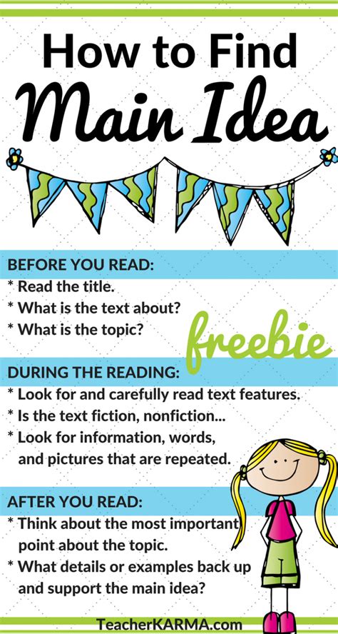Guided Reading Main Idea Lesson Plan For Kindergarten 4th Grade Main Idea Lesson Plans - 4th Grade Main Idea Lesson Plans