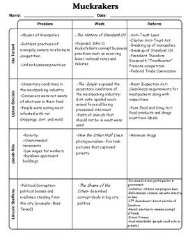 Full Download Guided Activity The Progressive Movement Answer Key 