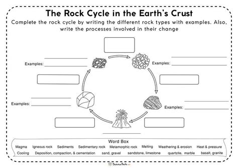 Full Download Guided And Study Workbook Igneous Rocks Answers 