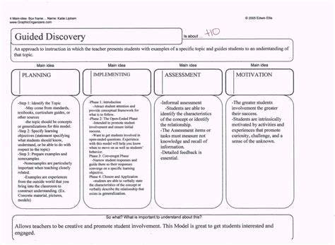 Read Guided Discovery Lesson Plan Examples 