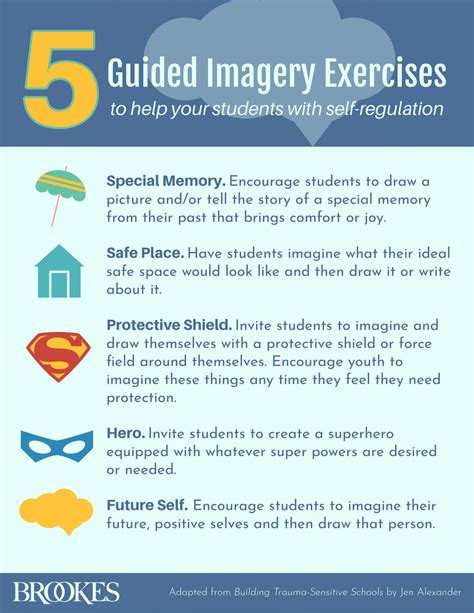 Download Guided Imagery Examples For Kids 