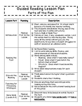 Read Online Guided Reading Lesson Plan Template 4Th Grade 