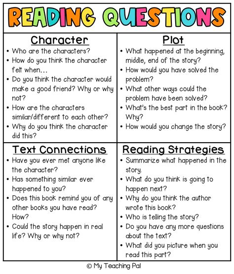Full Download Guided Reading Questions 