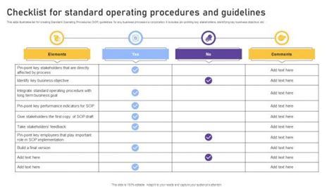 Read Online Guidelines And Standard Operating Procedures 