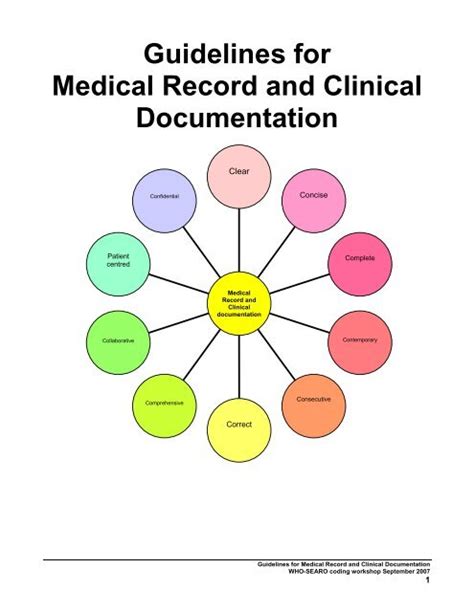 Download Guidelines For Medical Record And Clinical Documentation 