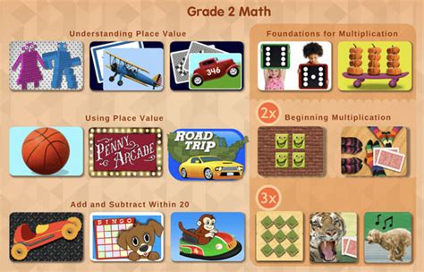 Guides To Using Starfall Second Grade Math Starfall Math 3rd Grade - Starfall Math 3rd Grade