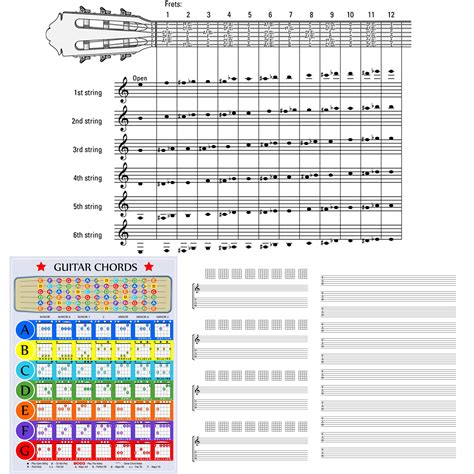 Guitar Note Sheet