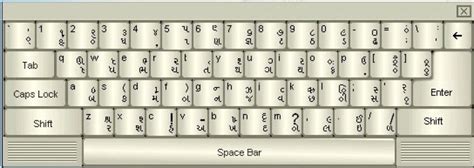 Gujarati Indic Input 3