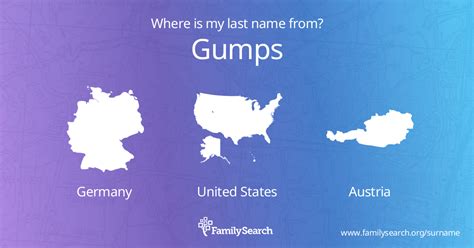 gump Etymology, origin and meaning of gump by etymonline