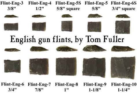 Gun Flints And How To Make Them English Edition