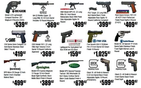 Read Gun Buyers Price Guide 
