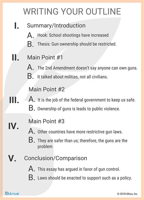 Read Gun Control Paper Outline 