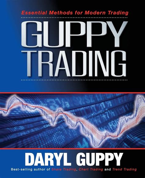 Guppy Trading Essential