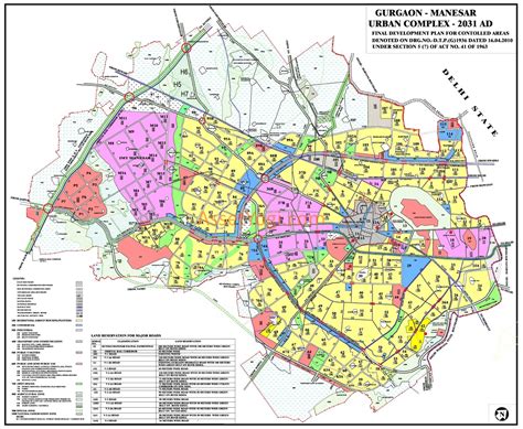 Gurgaon Master Plan