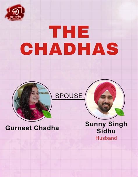 gurneet chadha biography of abraham