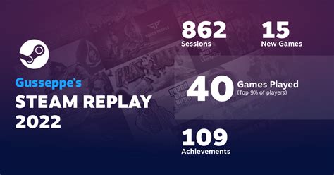 gusseppe a biography