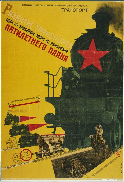 gustav klutsis soviet transports