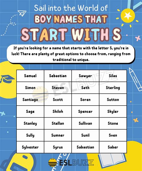 Guy Names That Start With S