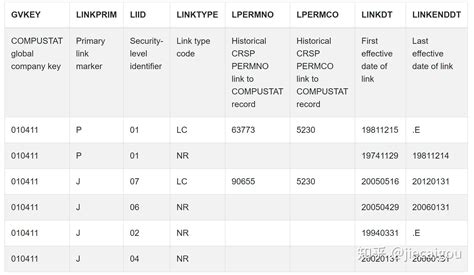 blackjack online: Apostando nas Melhores Apostas Desportivas Online com a Garantia de Segurança dos Fundos - Foto 2