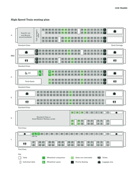 Gwr Seating Plan