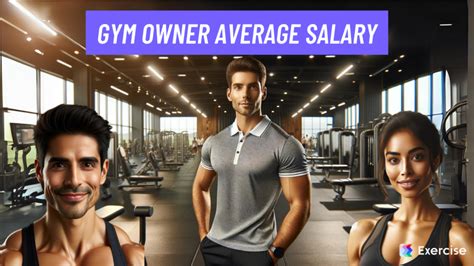 Gym Manager Salary